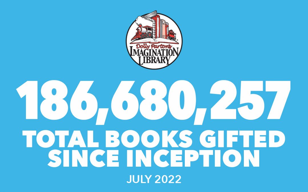 Over 186 Million Free Books Gifted As Of July 2022