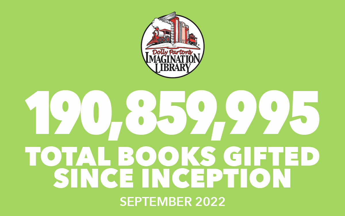 Over 190 Million Free Books Gifted As Of September 2022
