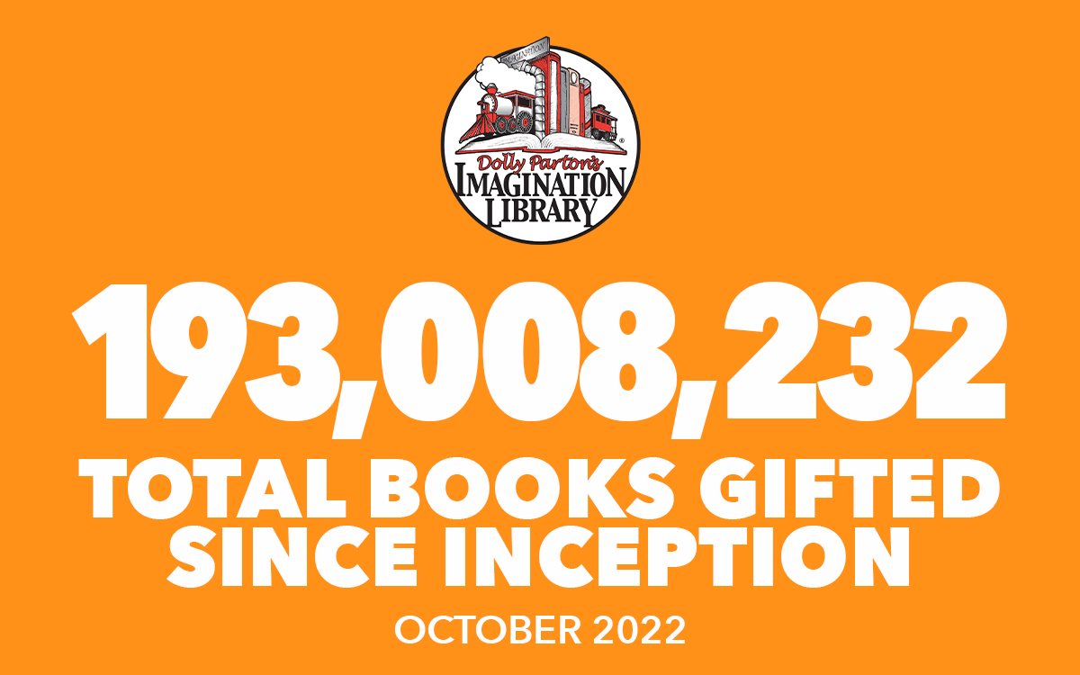 As of October 2022, Dolly Parton's Imagination Library has gifted over 193 Million books since inception!