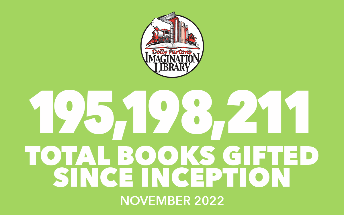November 2022 Total Books Dolly Parton's Imagination Library