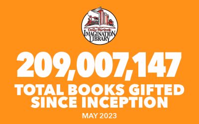 May 2023 Total Books Gifted