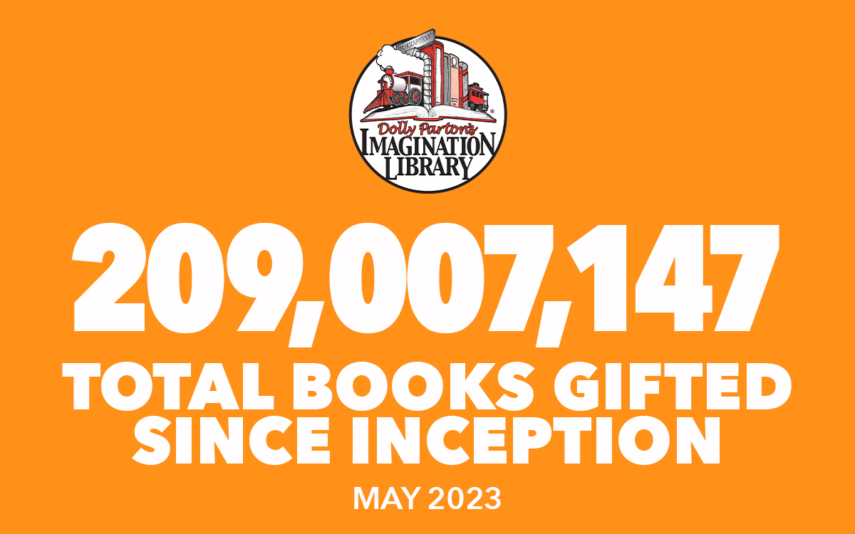 May 2023 Total Books Gifted