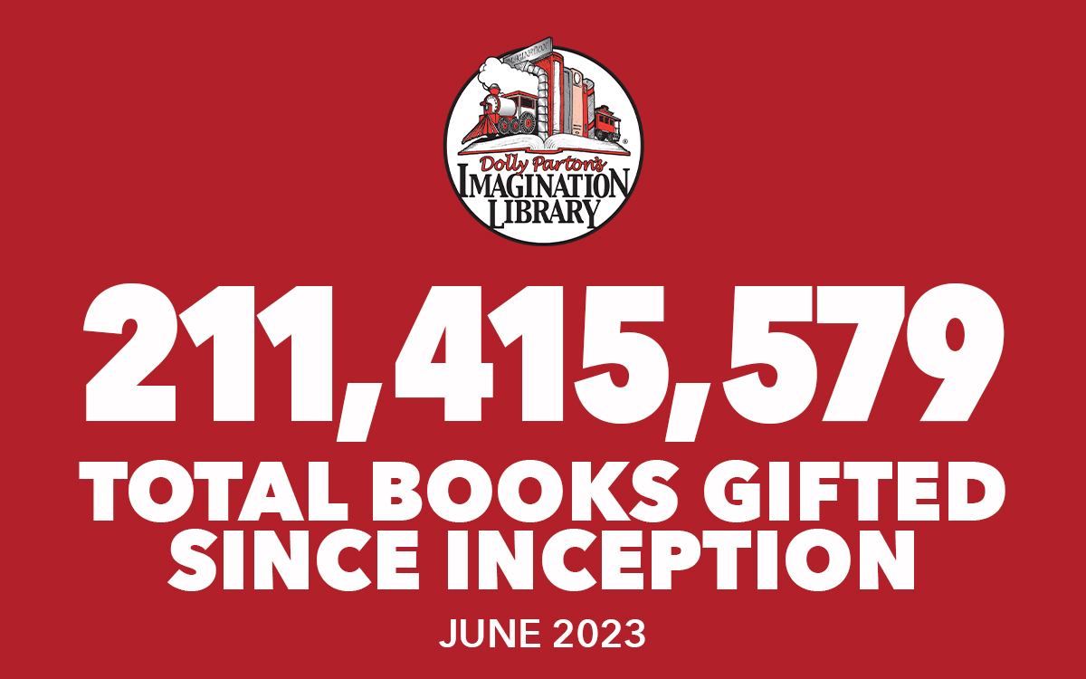 Total Books Gifted June 2023