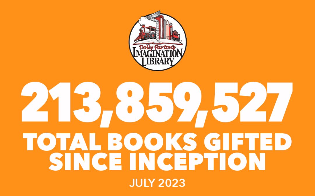 Over 213 Million Free Books Gifted As Of July 2023