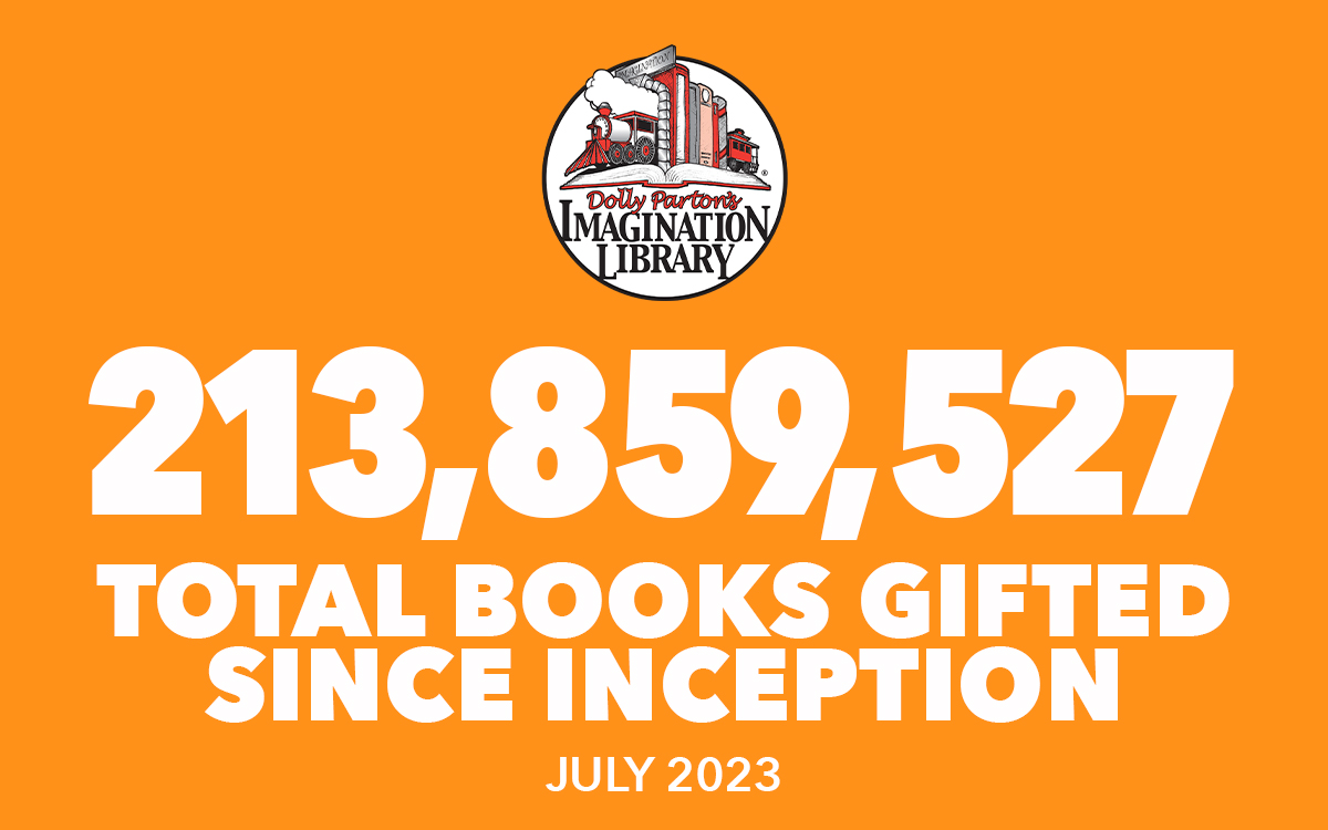 Total Books Gifted July 2023