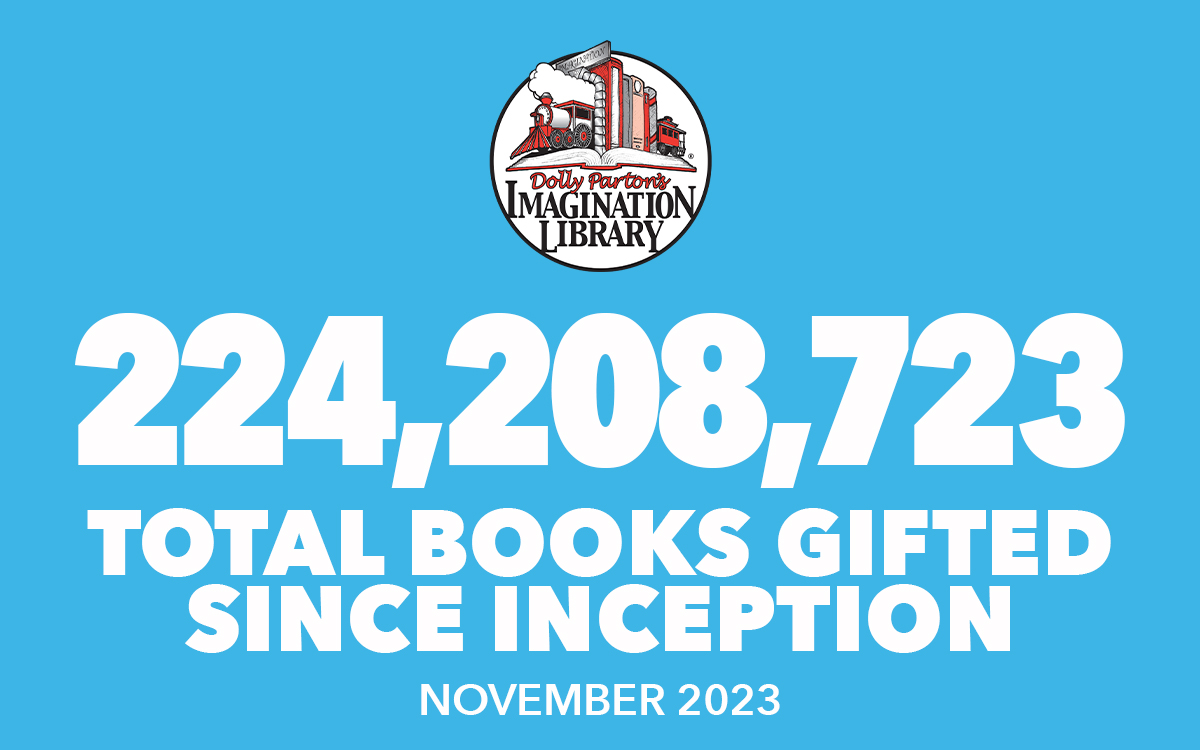 November 2023 Total Books Gifted Imagination Library