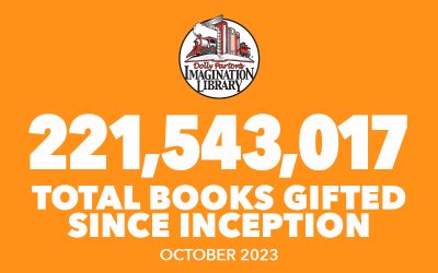October 2023 Total Books Gifted Imagination Library