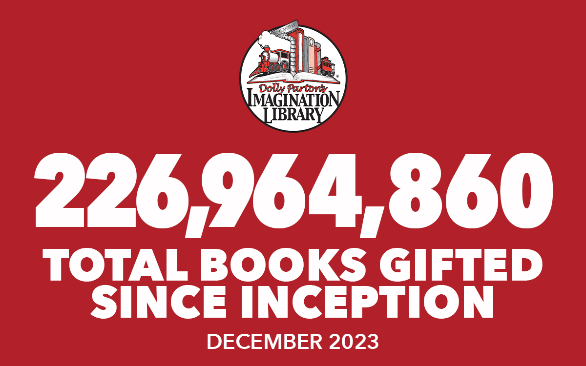 Dolly Parton's Imagination Library Has Gifted over 226 Million Free Books As of December 2023
