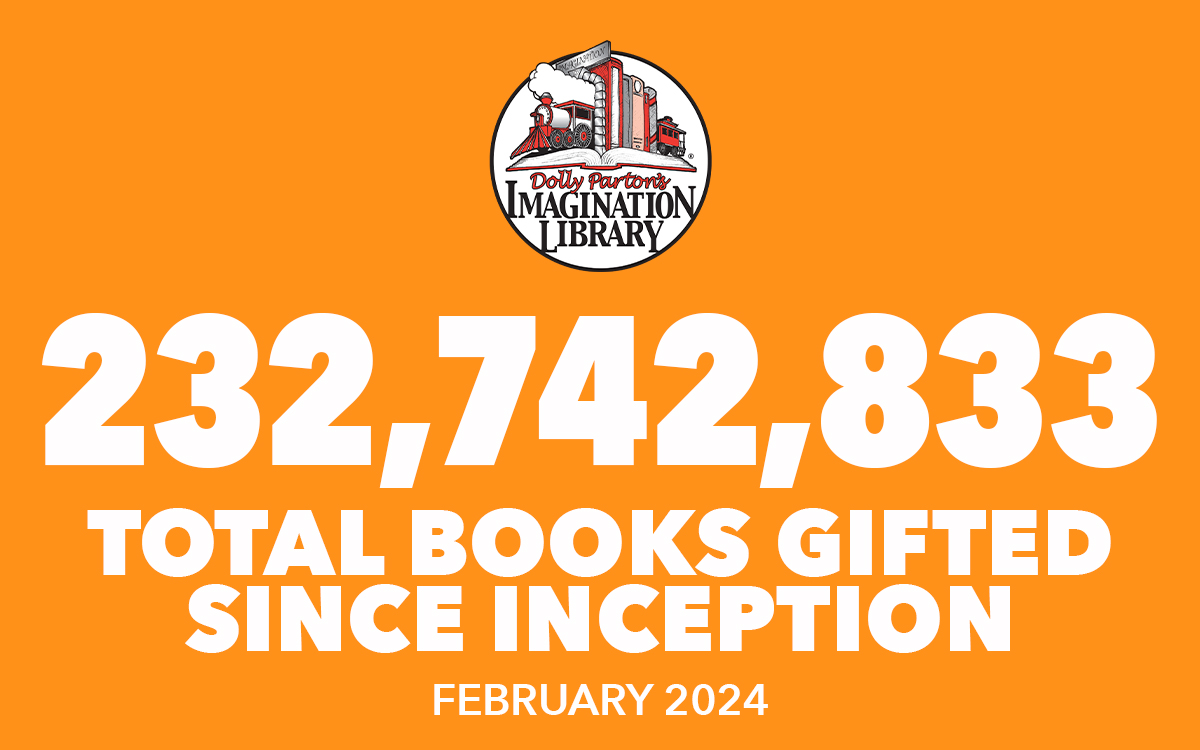 February 2024 Total Books Gifted - Dolly Parton's Imagination Library