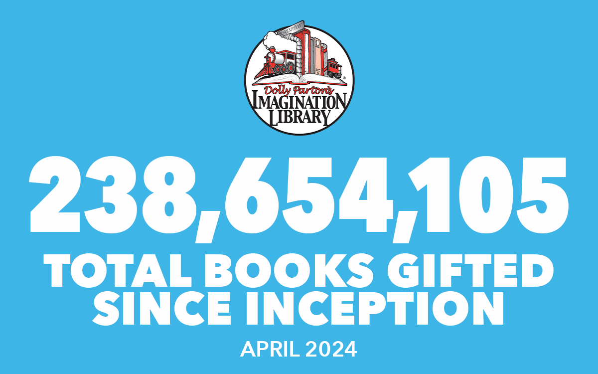 April 2024 Total Books Gifted - Dolly Parton's Imagination Library
