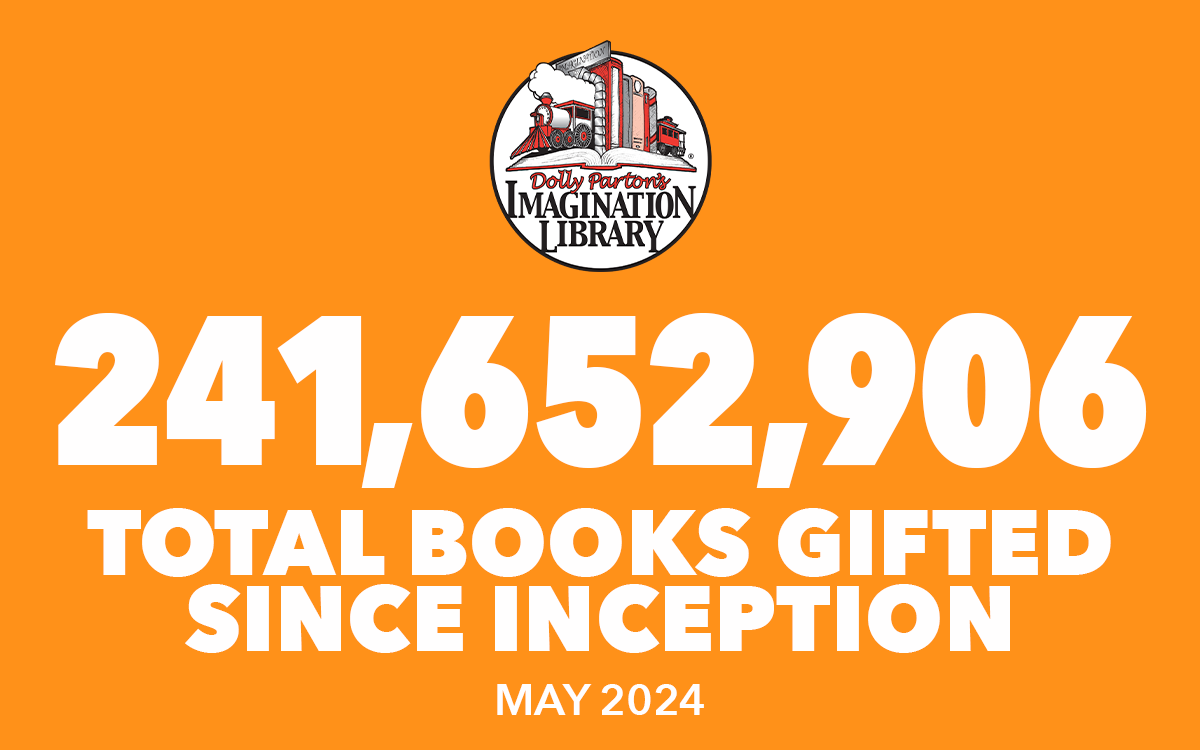 May 2024 Total Books Gifted - Dolly Parton's Imagination Library