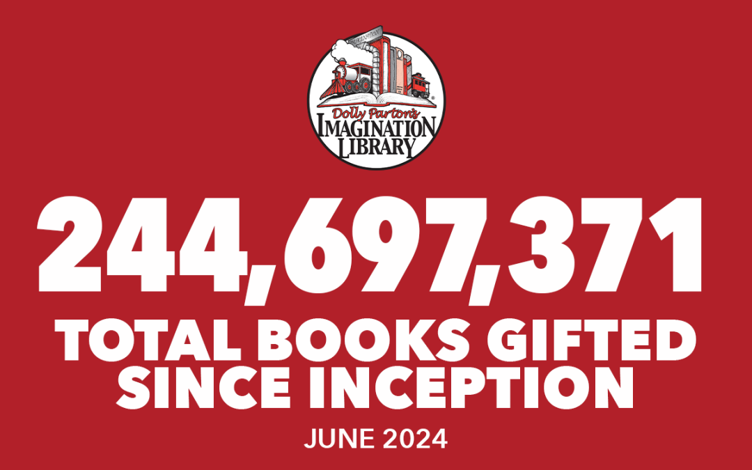Over 244 Million Free Books Gifted As Of June 2024