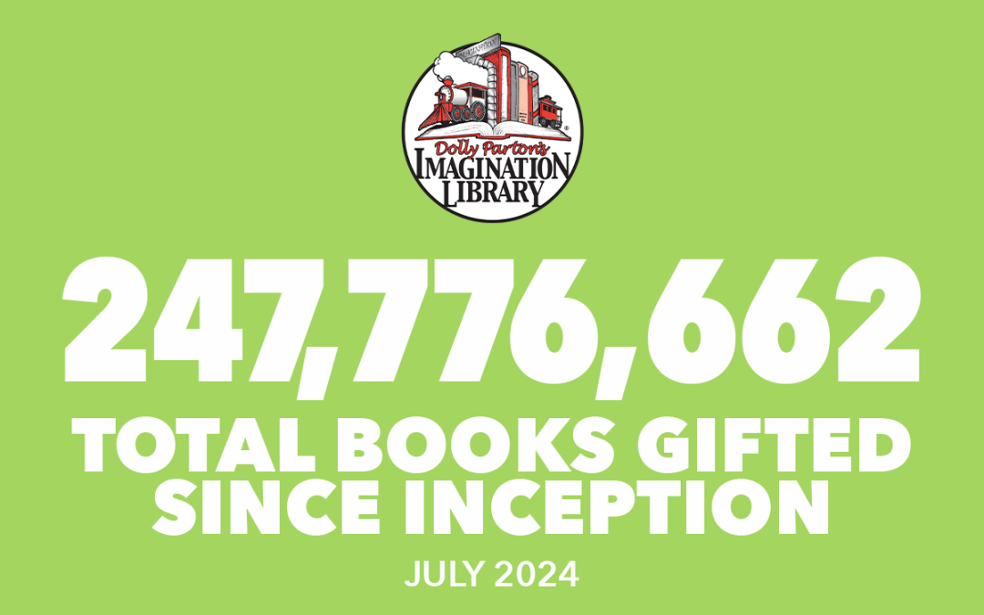 Over 247 Million Free Books Gifted As Of July 2024