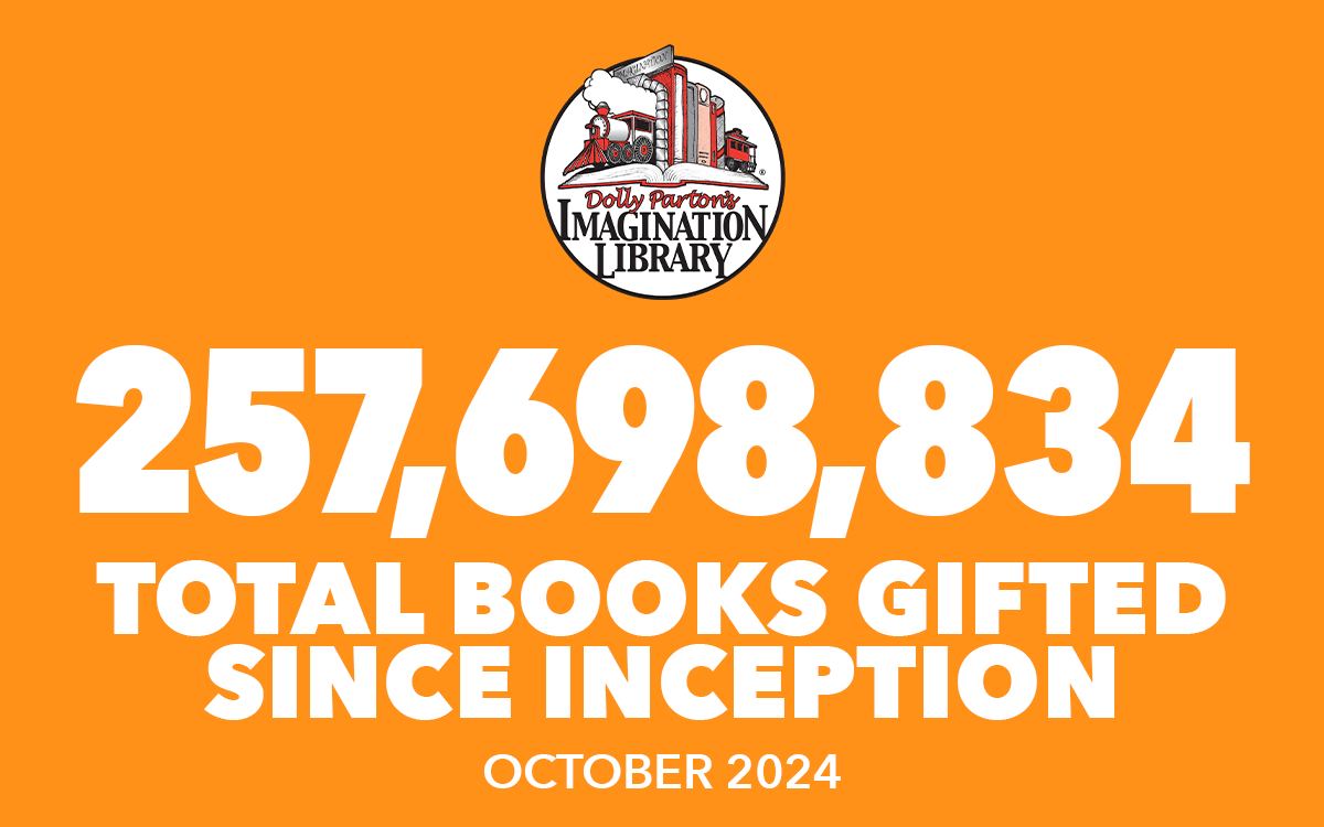 October 2024 Total Books Gifted - Dolly Parton's Imagination Library