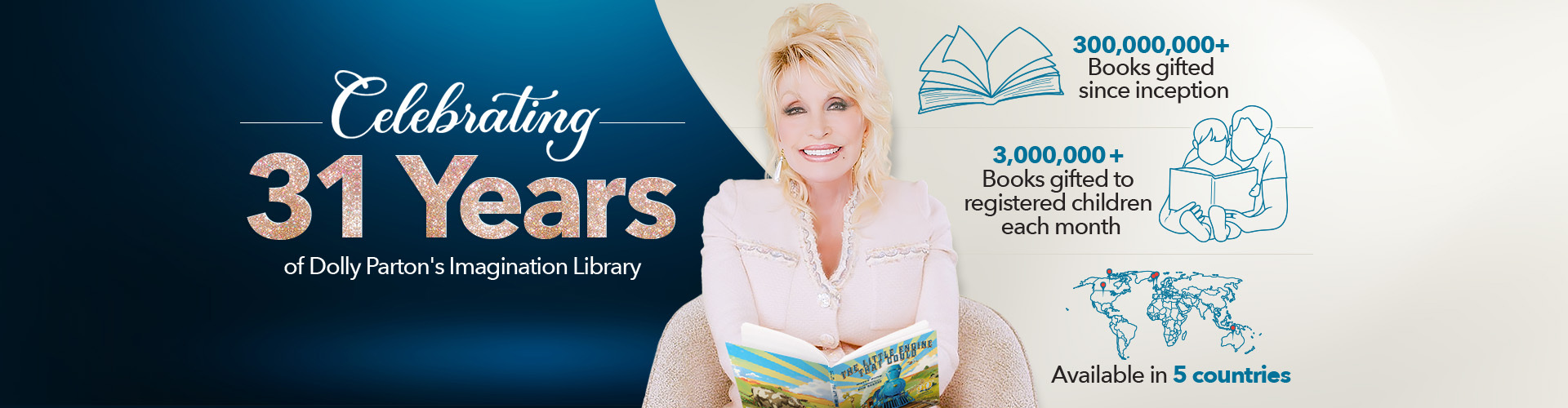 Celebrating 31 Years of Dolly Parton's Imagination Library